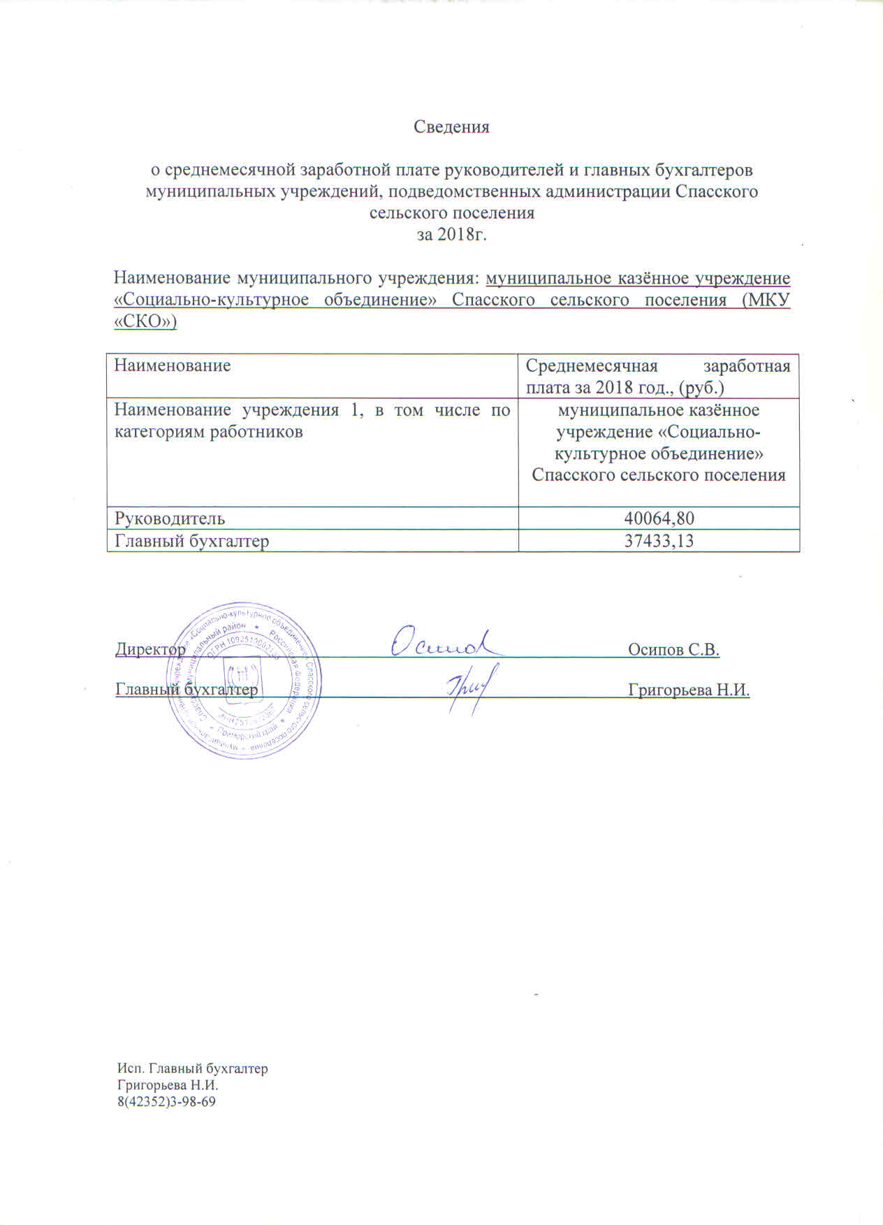 форма сведения среднемесячной заработной плате руководителя. среднемесячная заработная плата руководителя муниципального учреждения. заработная плата сотрудников. сведения о среднемесячной заработной плате руководителя. информация по среднемесячной заработной плате директора.